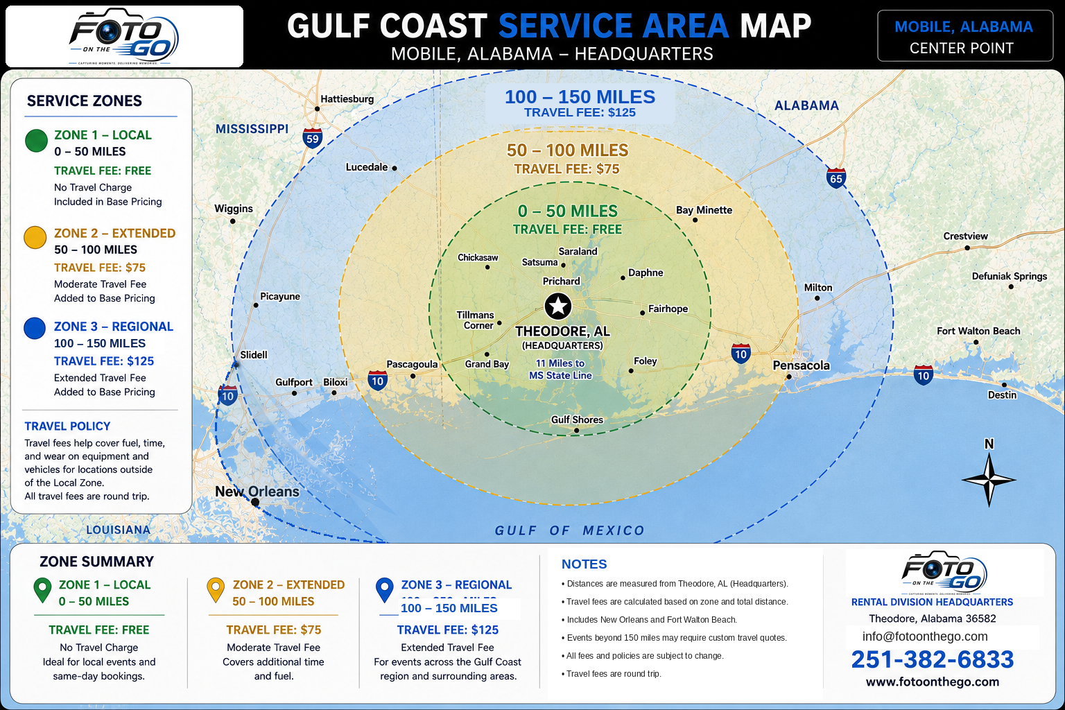 Foto on the Go Gulf Coast service area map